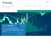 Tablet Screenshot of int.fraunhofer.de